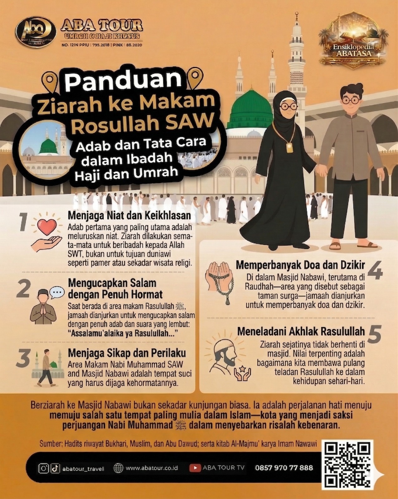 Adab Ziarah Ke makam Rosullah SAW