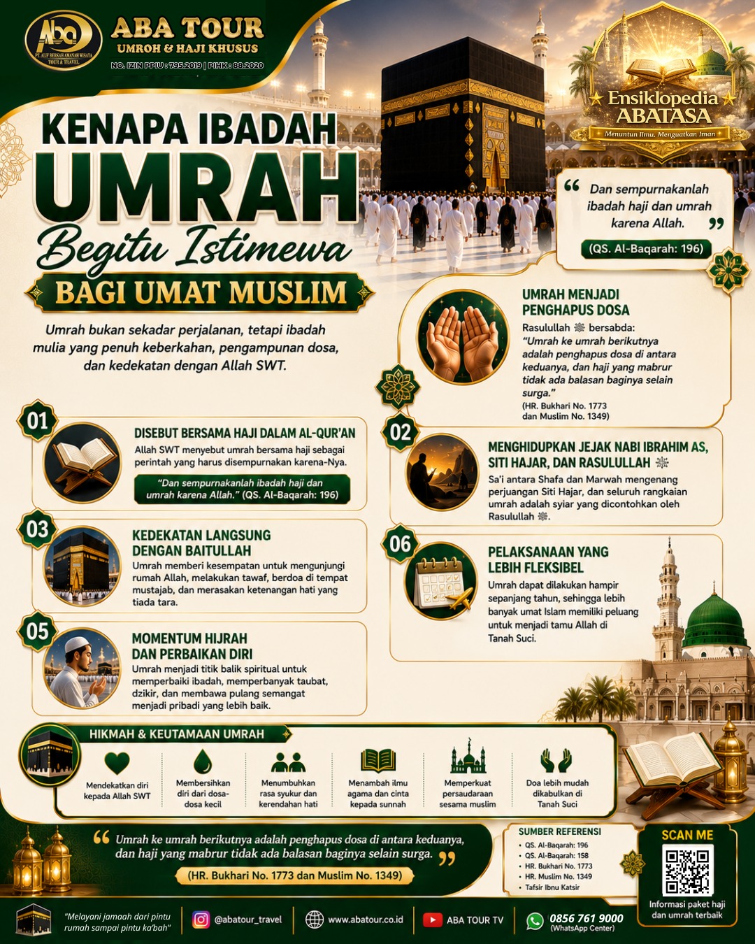 Ibadah Umrah dan Keistimewaanya