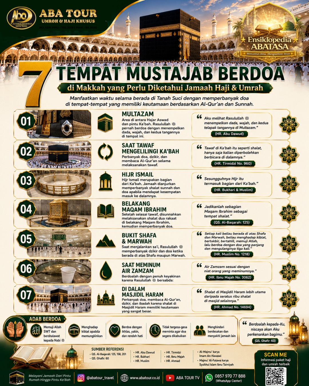 Tempat Mustajab di Makkah