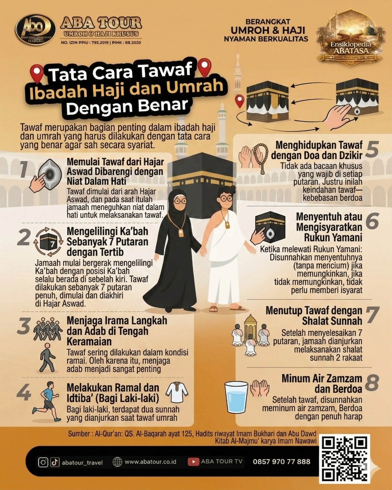 Tata cara tawaf Haji dan Umrah