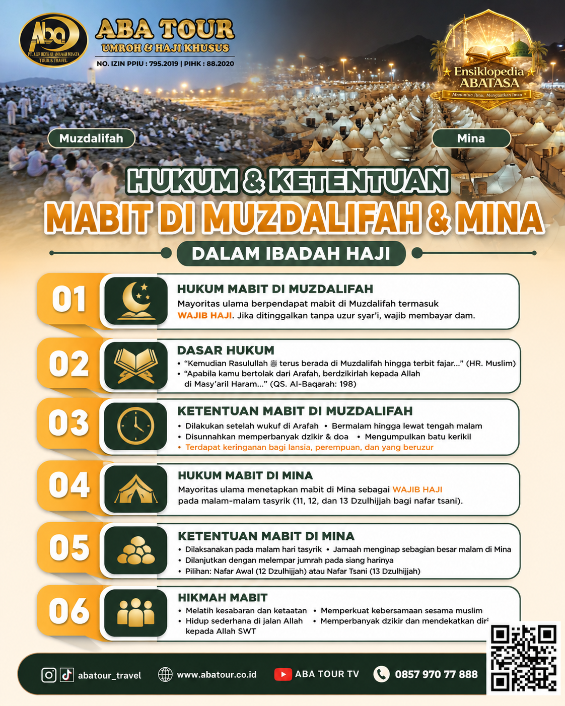 Hukum Mabit di Muzdalifah dan Mina dalam ibadah Haji