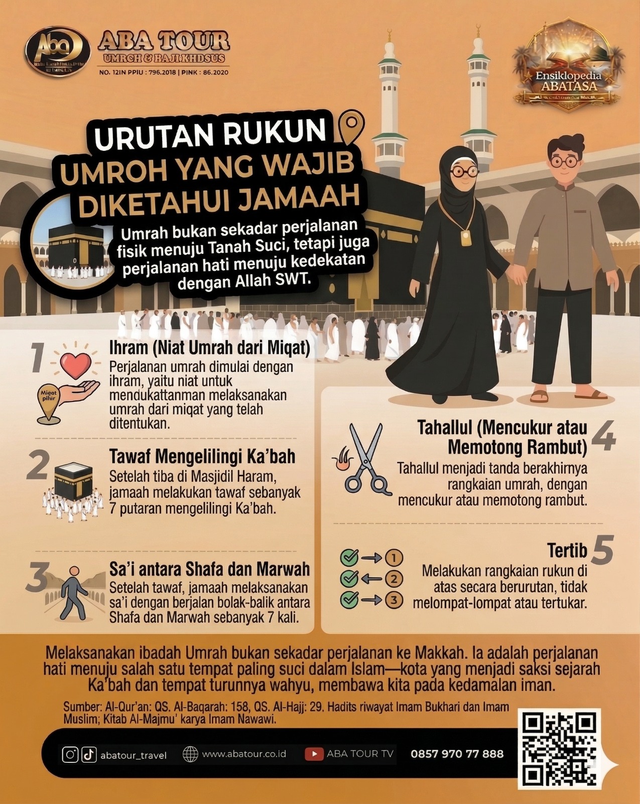 Rukun Ibadah Umrah